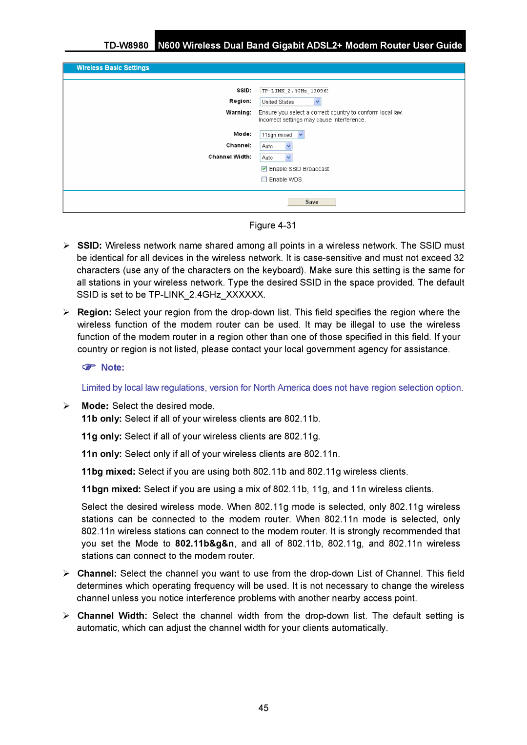 TP-Link TD-W8980 manual 