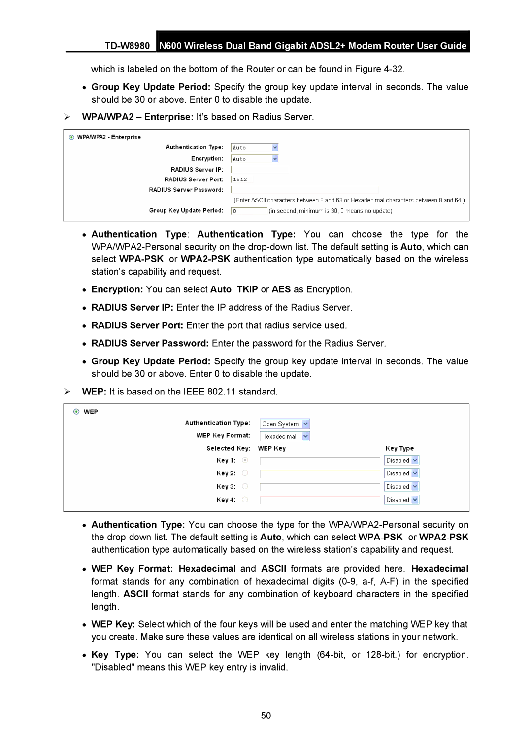 TP-Link TD-W8980 manual 