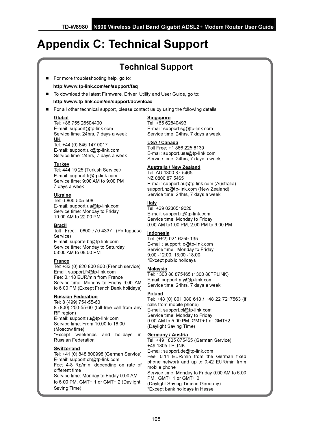 TP-Link TD-W8980 manual Appendix C Technical Support 