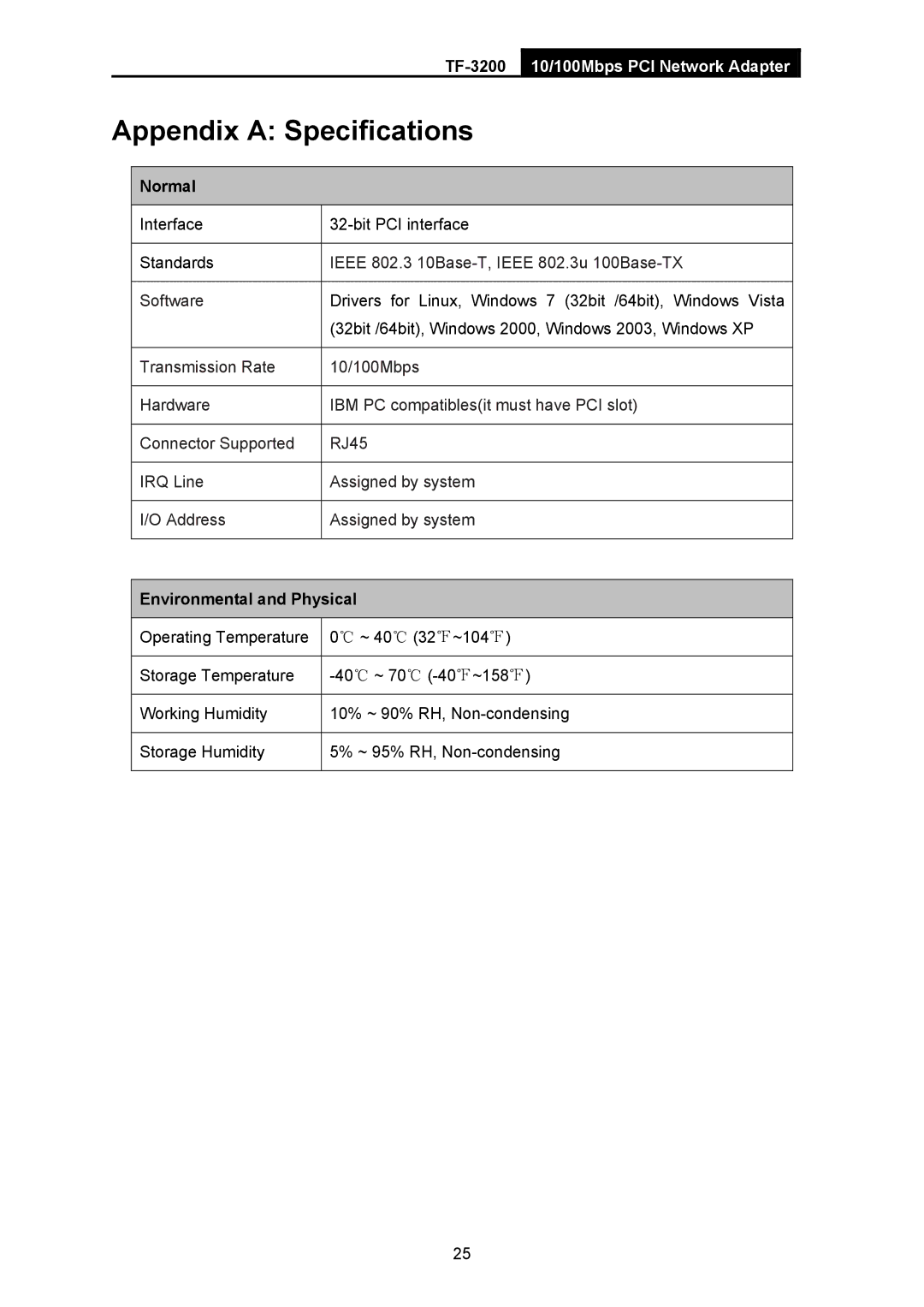 TP-Link TF-3200 manual Appendix a Specifications, Normal 