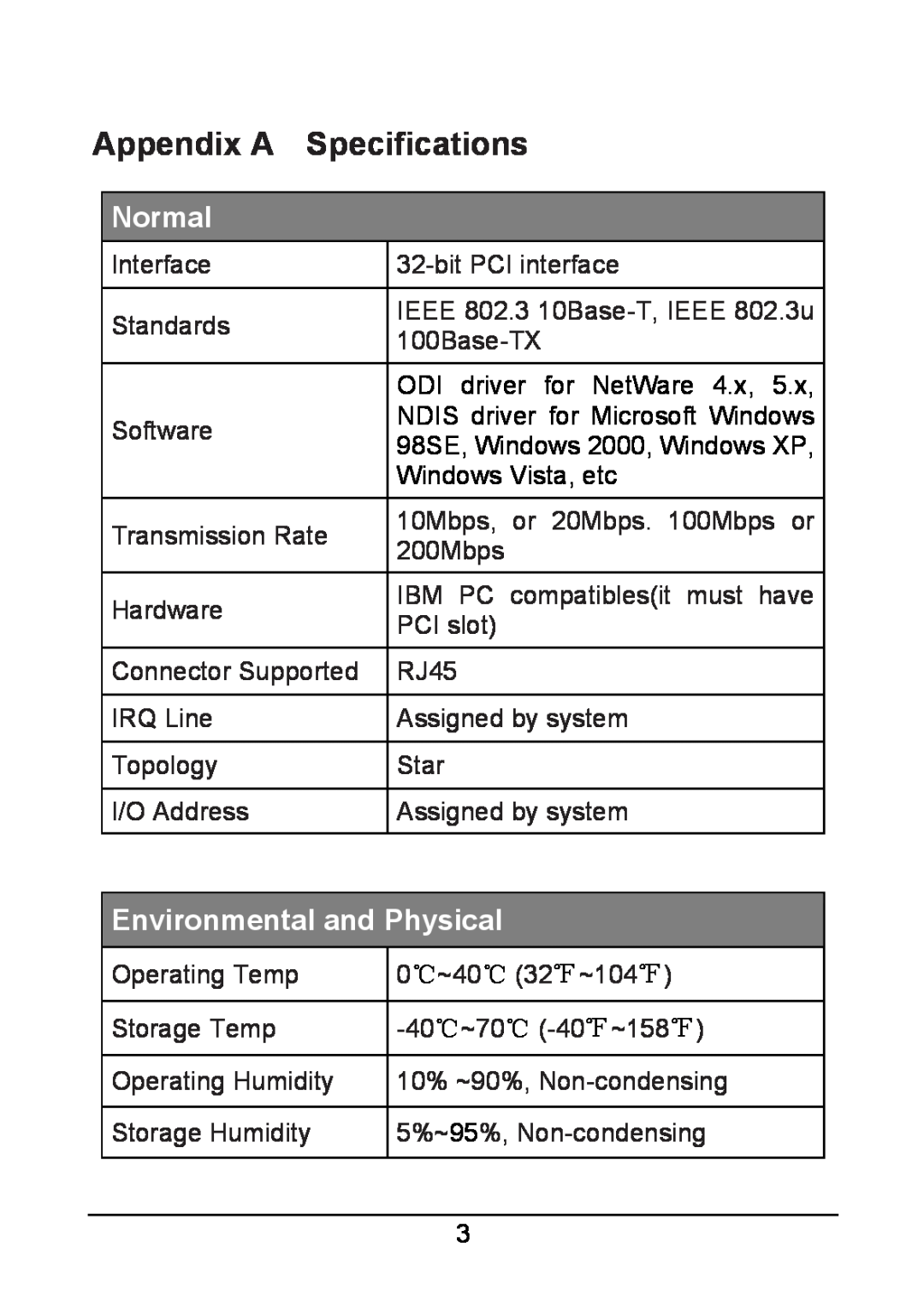 TP-Link TF-3200 manual Appendix A Specifications, Normal, Environmental and Physical 
