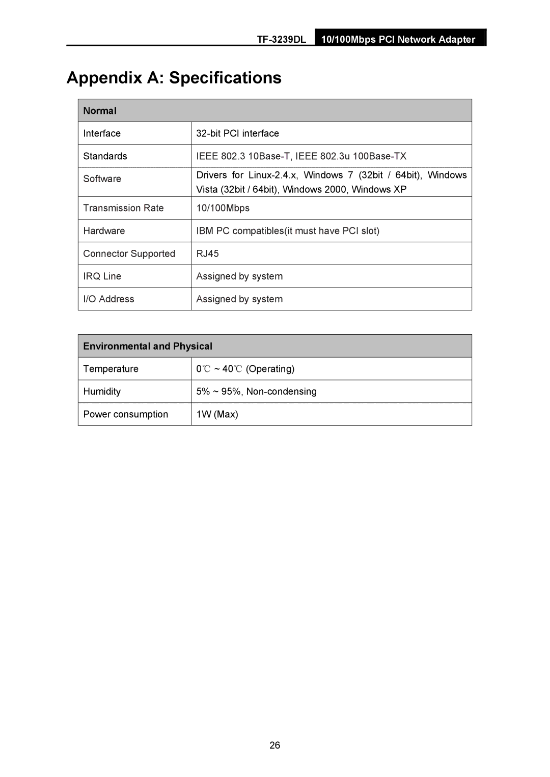 TP-Link TF-3239DL manual Appendix a Specifications, Normal 