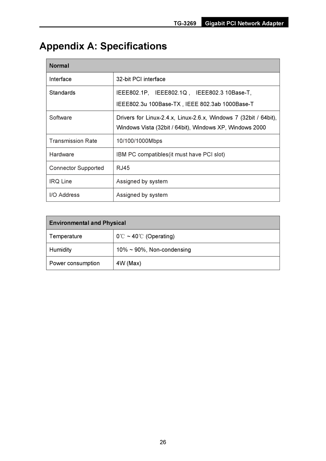 TP-Link TG-3269 manual Appendix a Specifications, Normal 