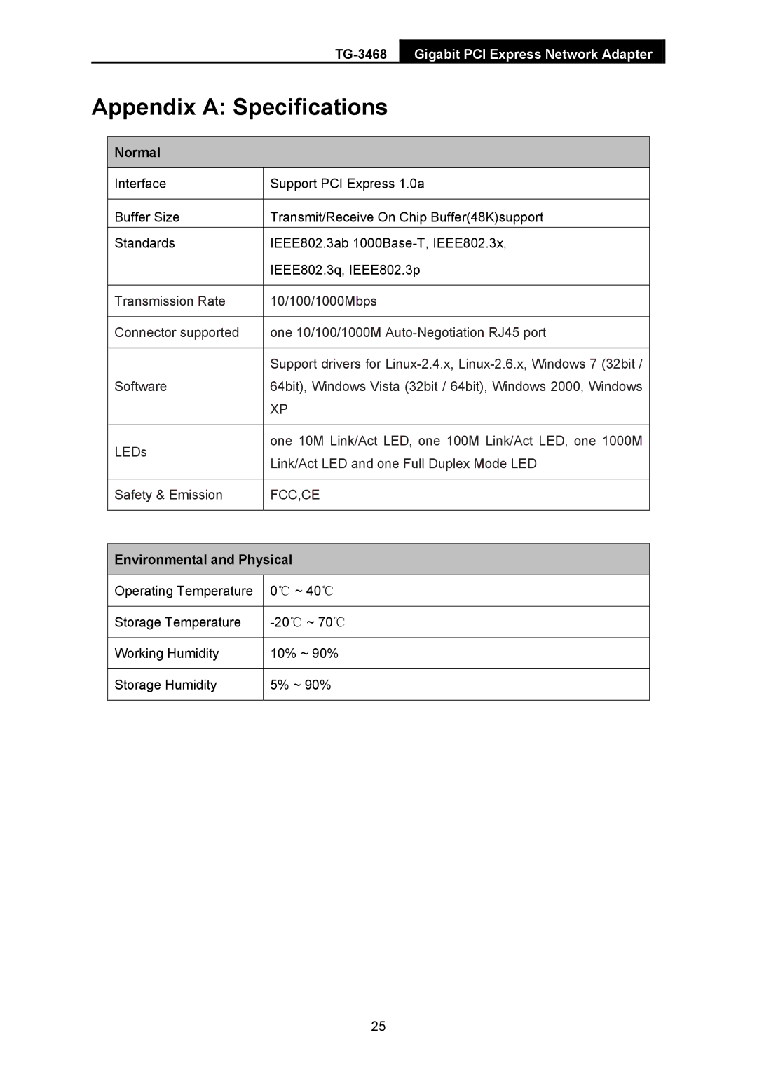 TP-Link TG-3468 manual Appendix a Specifications, Normal 