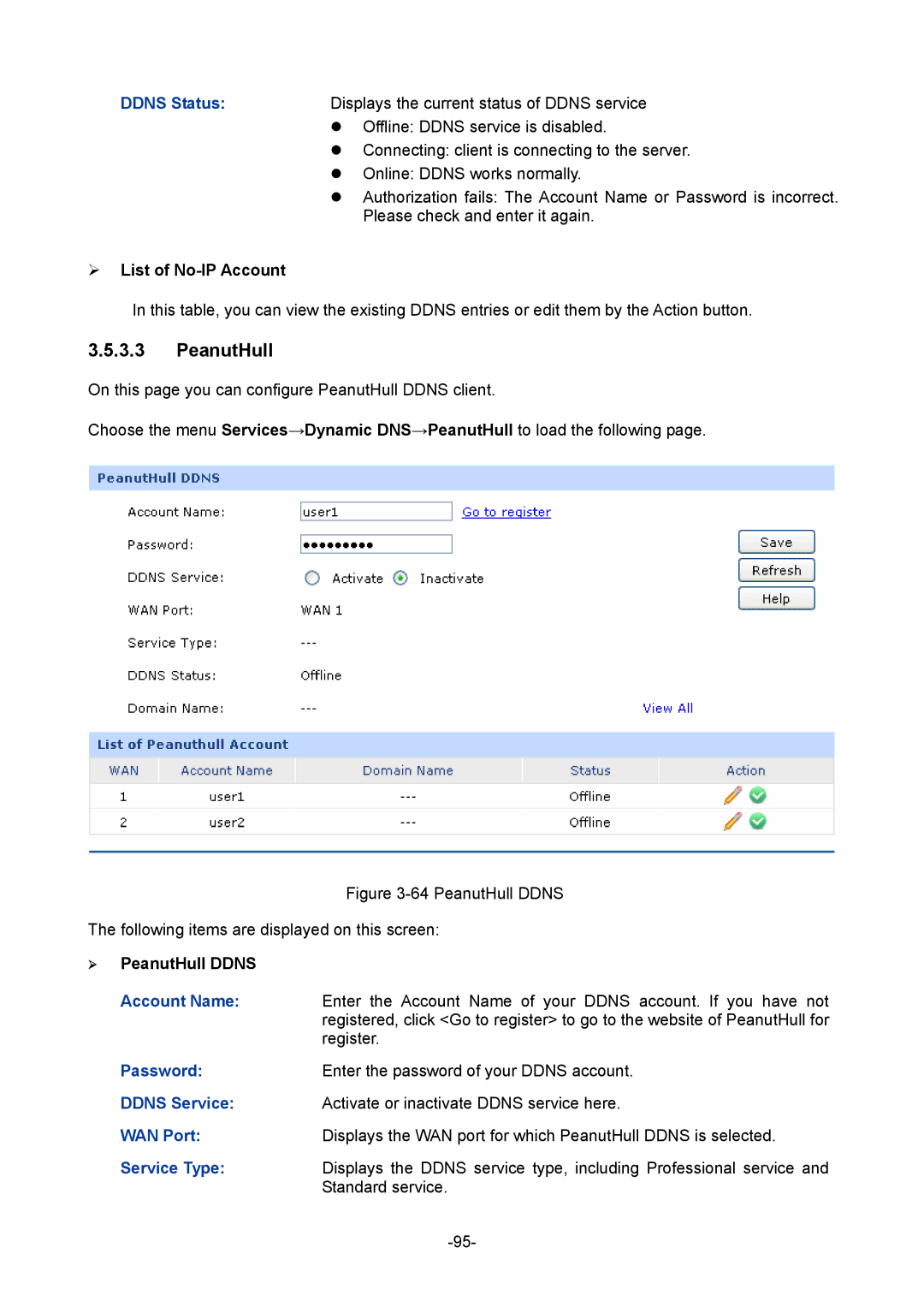 TP-Link TL-ER5120 manual ¾ List of No-IP Account, ¾ PeanutHull Ddns 