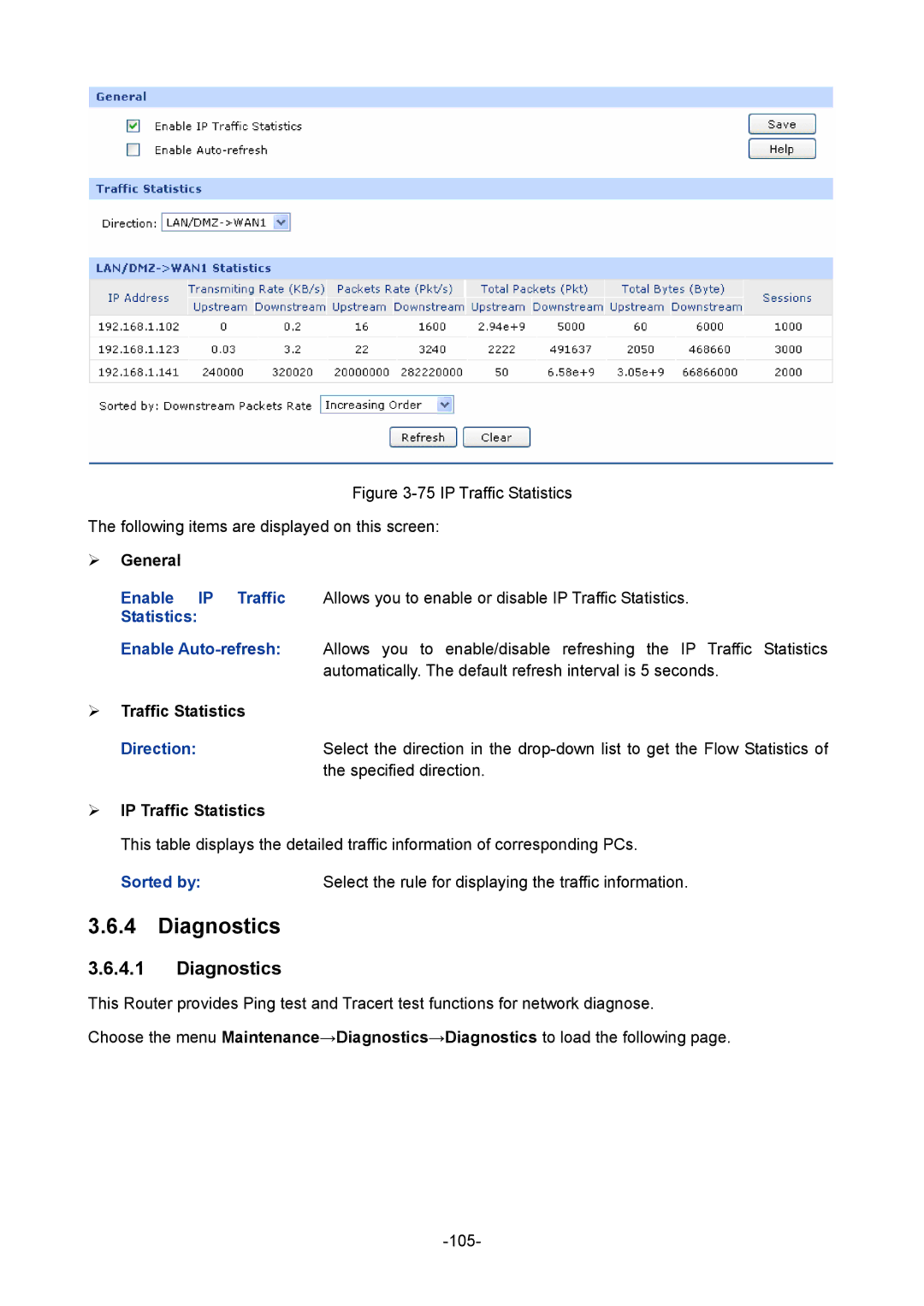 TP-Link TL-ER5120 manual Diagnostics, Enable IP Traffic, Statistics Enable Auto-refresh, Sorted by 