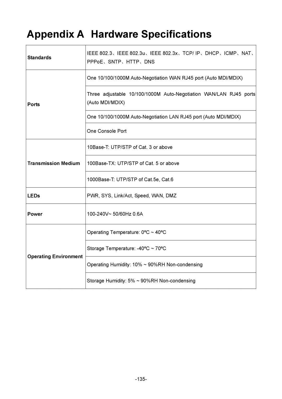 TP-Link TL-ER5120 manual Standards, Ports, Transmission Medium, Power 