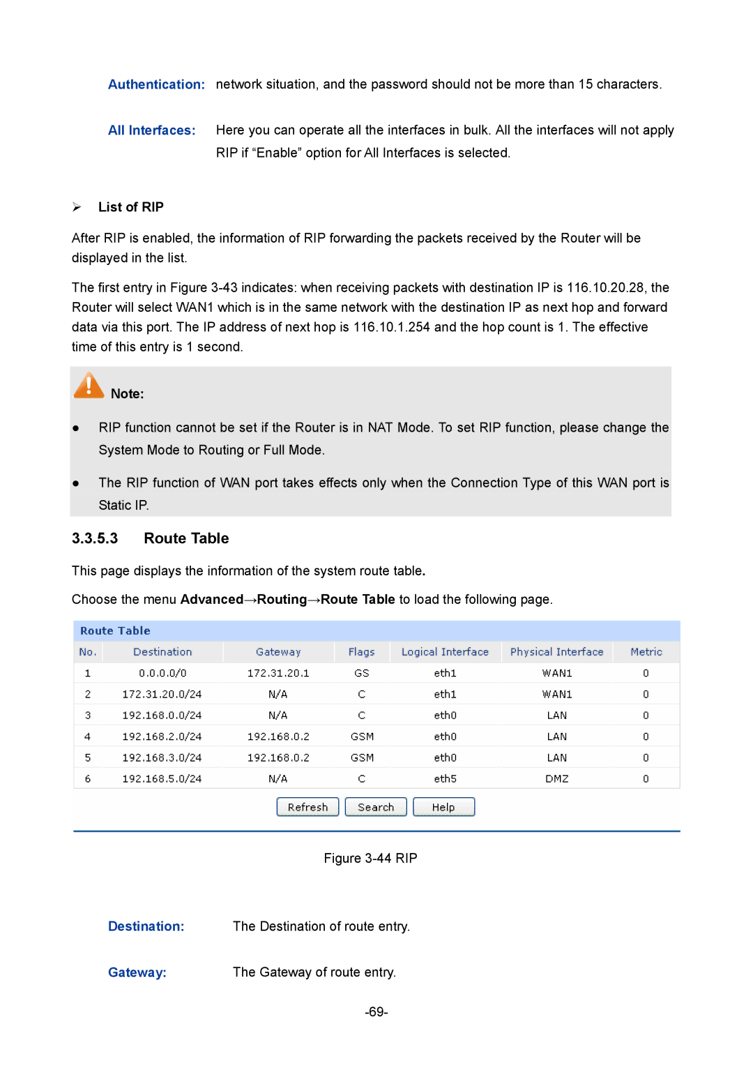 TP-Link TL-ER5120 manual Route Table, ¾ List of RIP 