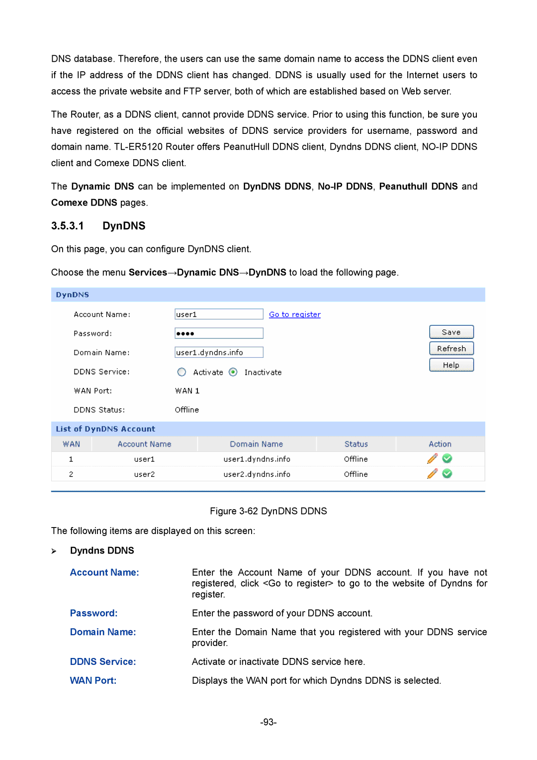 TP-Link TL-ER5120 manual DynDNS, ¾ Dyndns Ddns, Domain Name, Ddns Service, WAN Port 