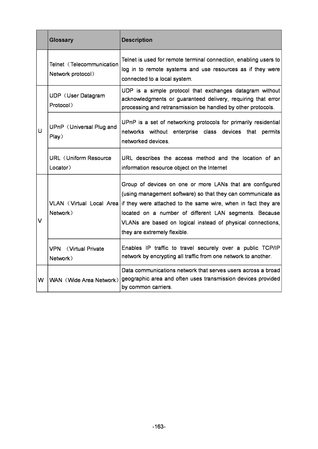 TP-Link TL-ER6020 Glossary, Description, Telnet is used for remote terminal connection, enabling users to, enterprise 