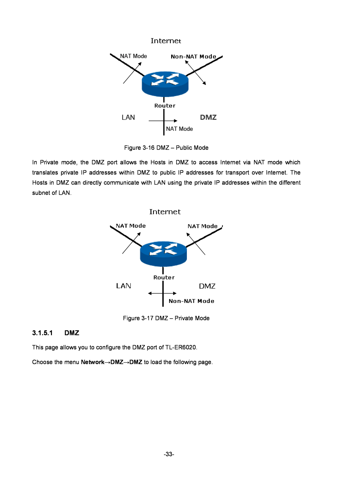 TP-Link TL-ER6020 manual 3.1.5.1 DMZ 