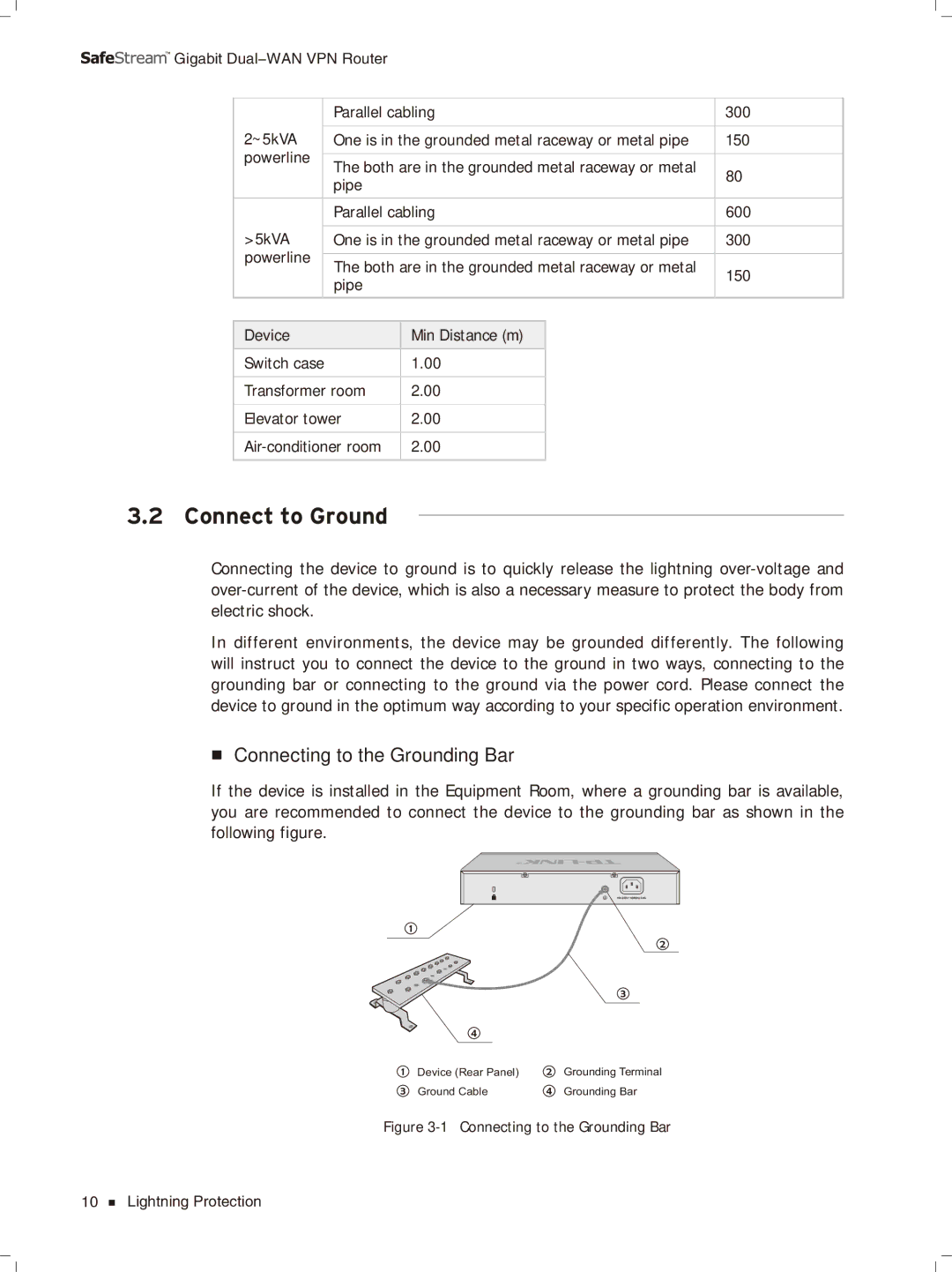 TP-Link TL-ER6020 manual Connect to Ground, Connecting to the Grounding Bar 