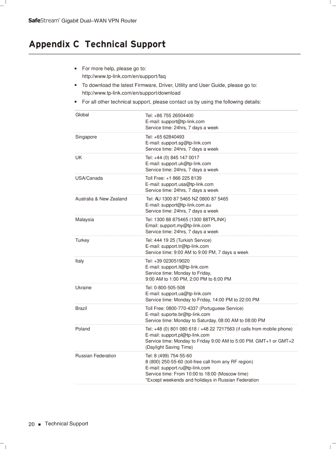 TP-Link TL-ER6020 manual Appendix C Technical Support 