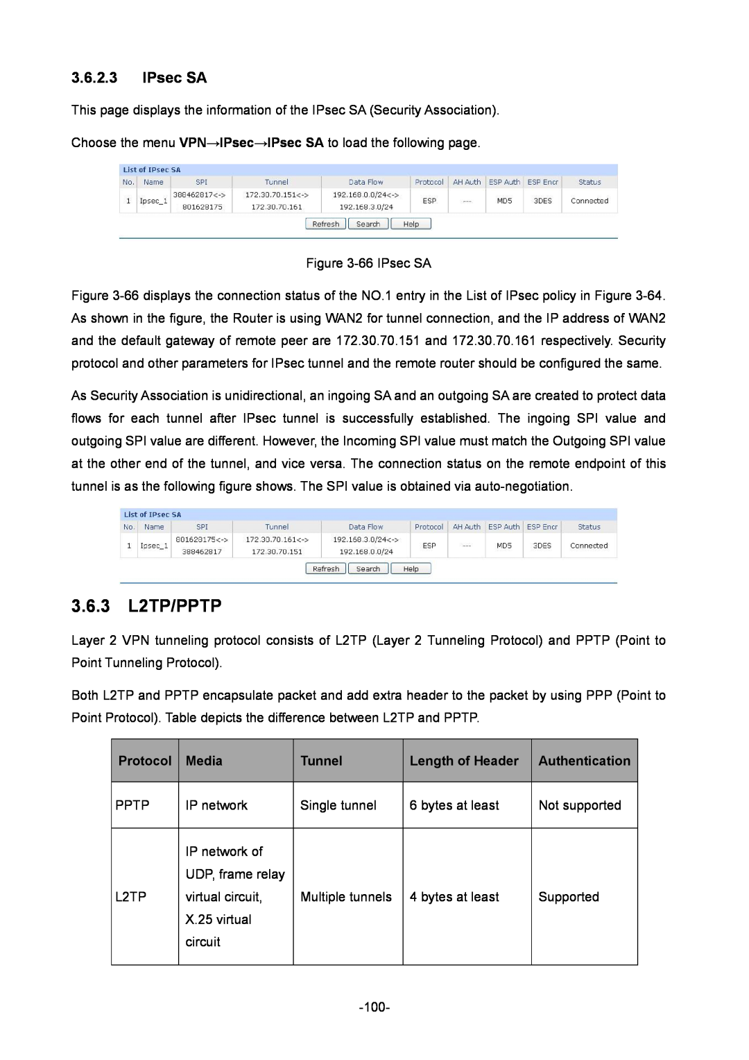 TP-Link TL-ER604W manual 3.6.3 L2TP/PPTP, IPsec SA, Protocol, Media, Tunnel, Length of Header, Authentication 
