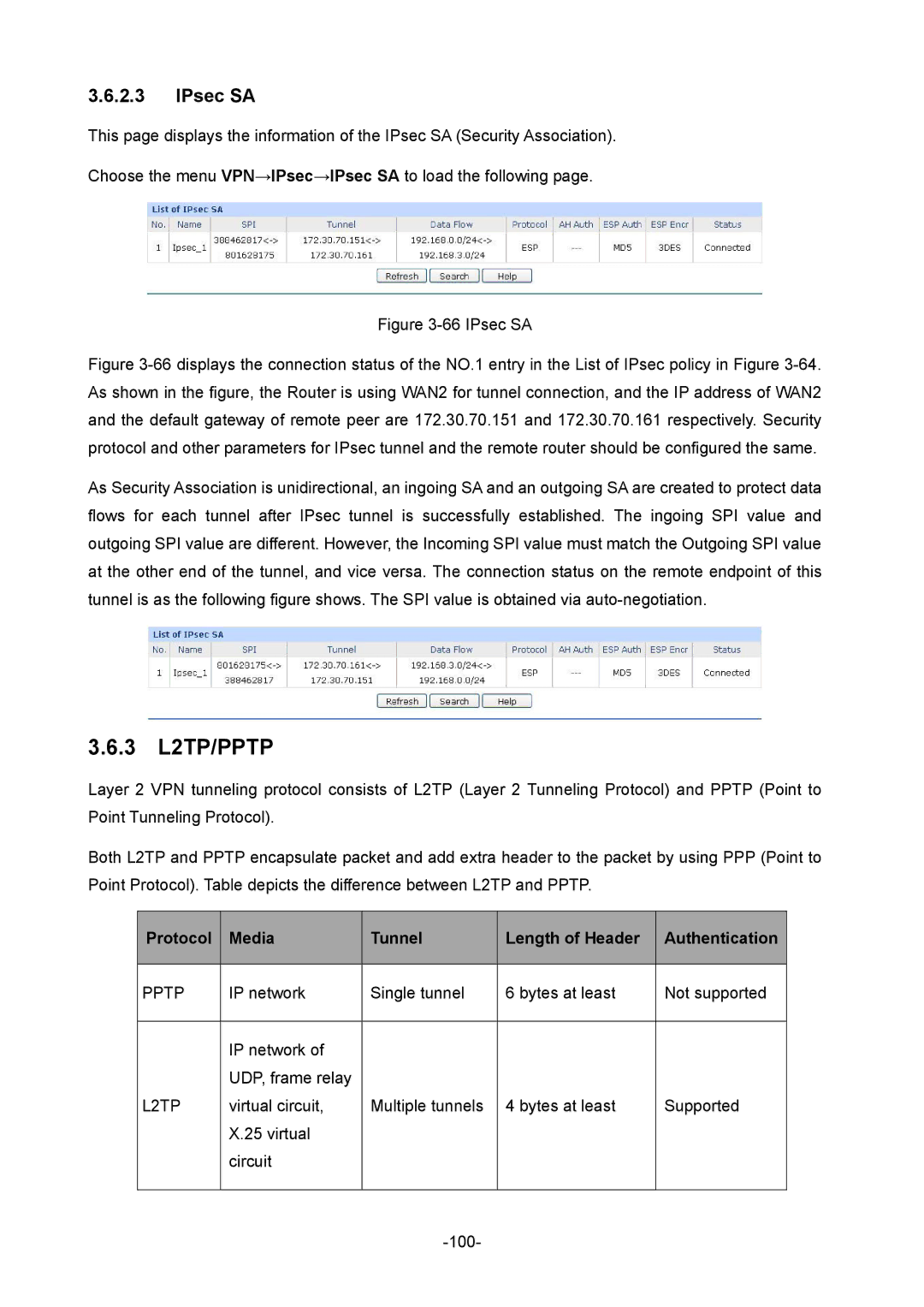 TP-Link TL-ER604W manual 3 L2TP/PPTP, IPsec SA, Protocol Media Tunnel Length of Header Authentication 