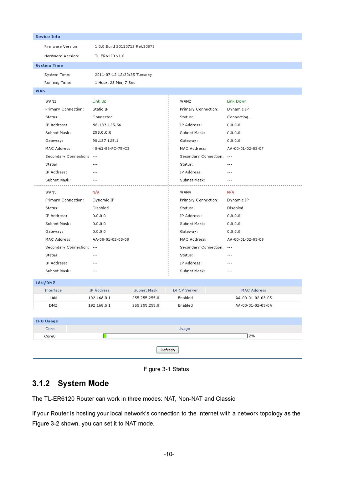 TP-Link TL-ER6120 manual System Mode, Status 