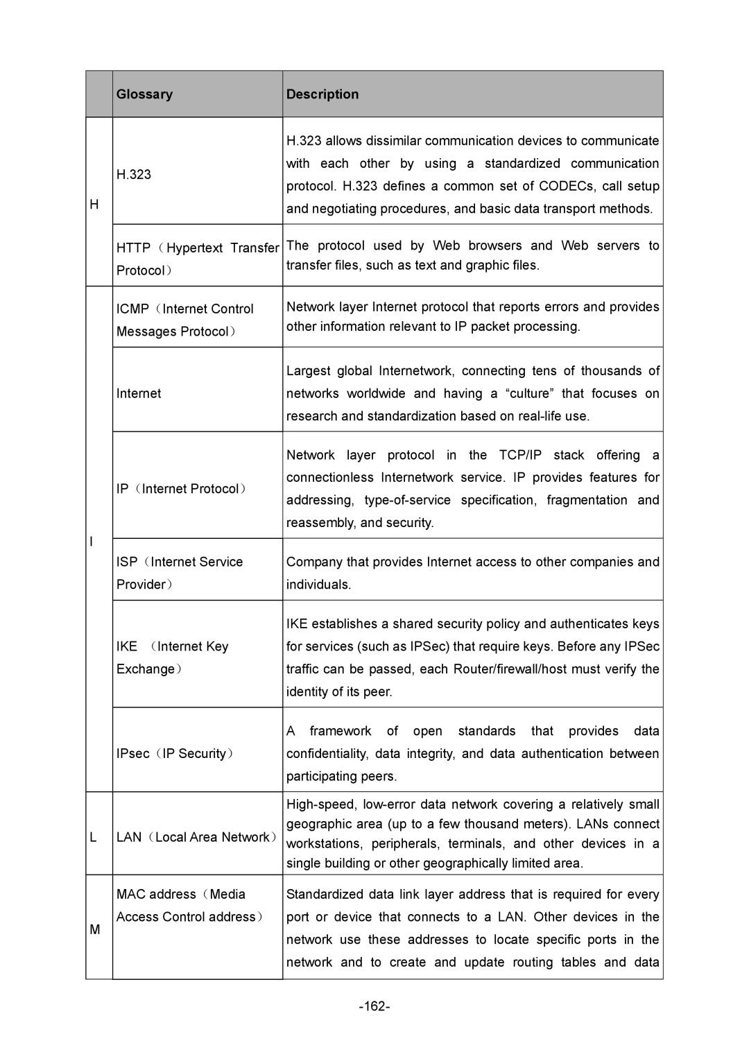 TP-Link TL-ER6120 manual Allows dissimilar communication devices to communicate 