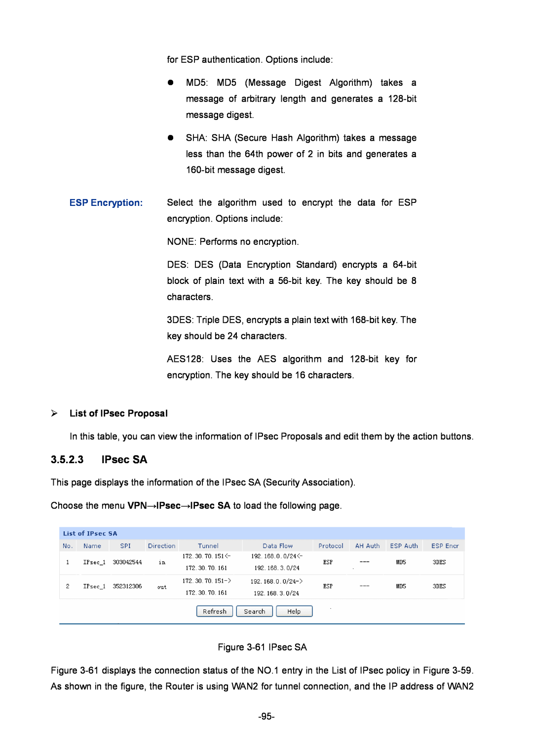 TP-Link TL-ER6120 manual IPsec SA, ¾ List of IPsec Proposal 