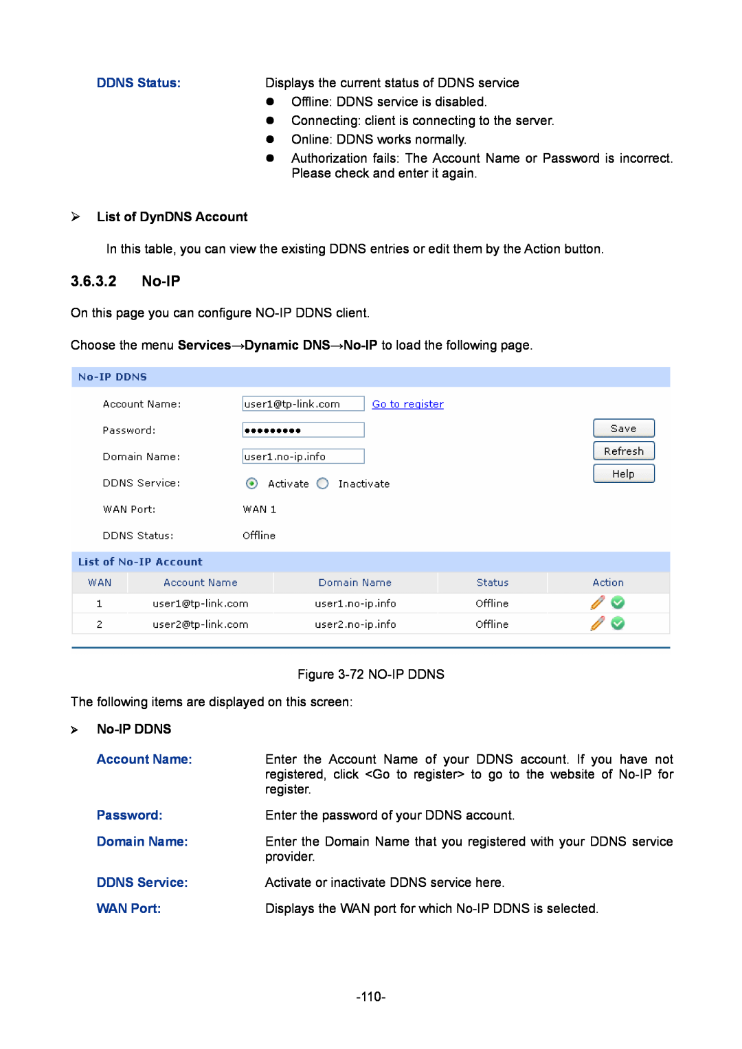 TP-Link TL-ER6120 manual ¾ List of DynDNS Account, ¾ No-IP DDNS 