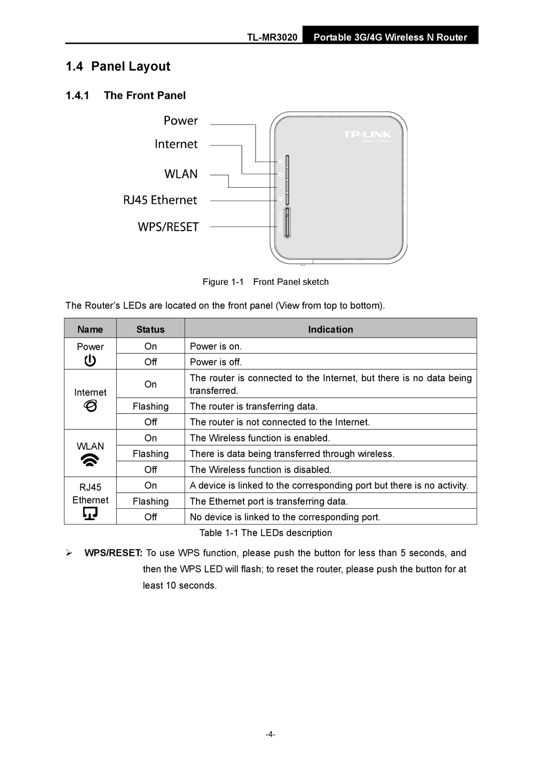 TP-Link TL-MR3020 manual Panel Layout, Front Panel, Name Status Indication 