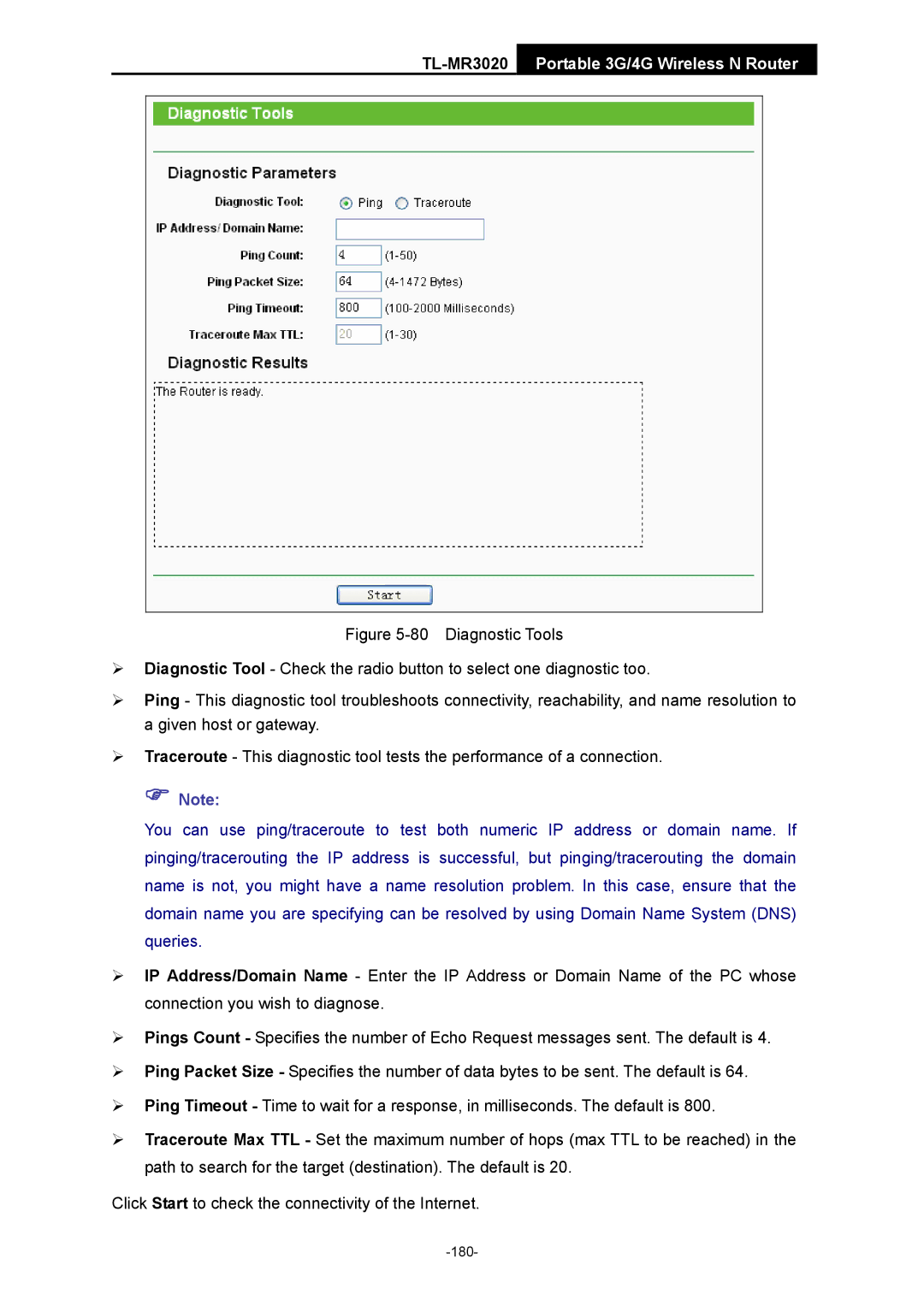 TP-Link TL-MR3020 manual 180 