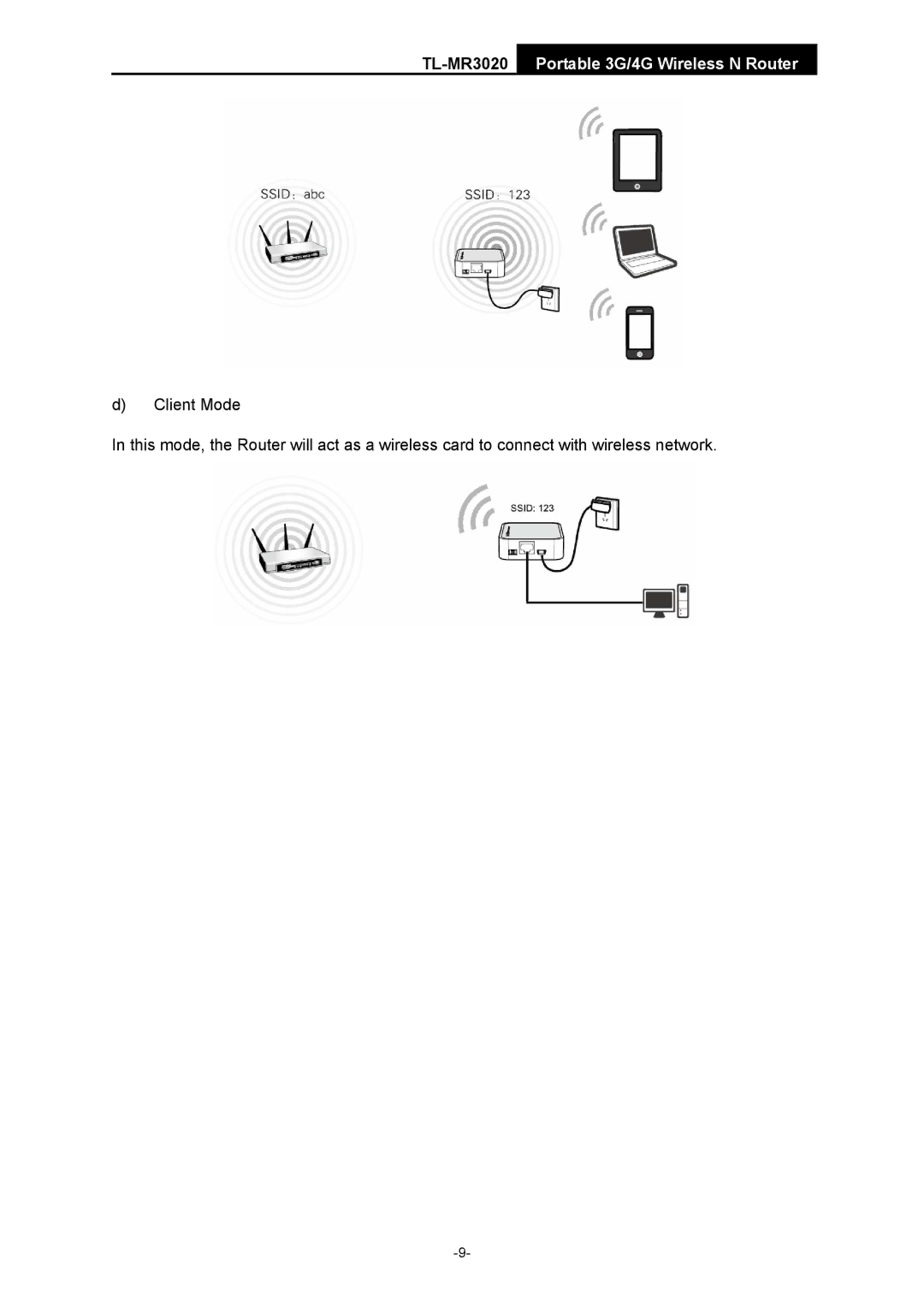 TP-Link manual TL-MR3020Portable 3G/4G Wireless N Router 