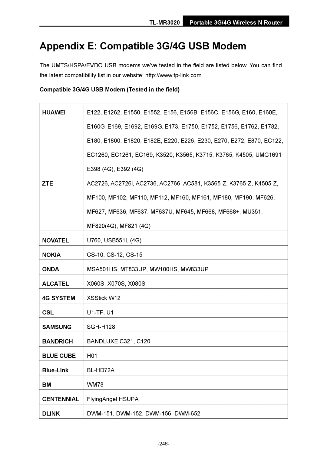 TP-Link TL-MR3020 manual Compatible 3G/4G USB Modem Tested in the field, Blue-Link 