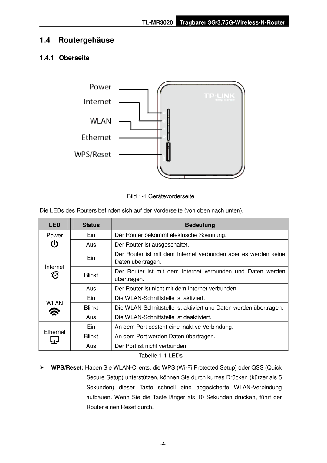 TP-Link TL-MR3020 manual Routergehäuse, Oberseite, Status Bedeutung 