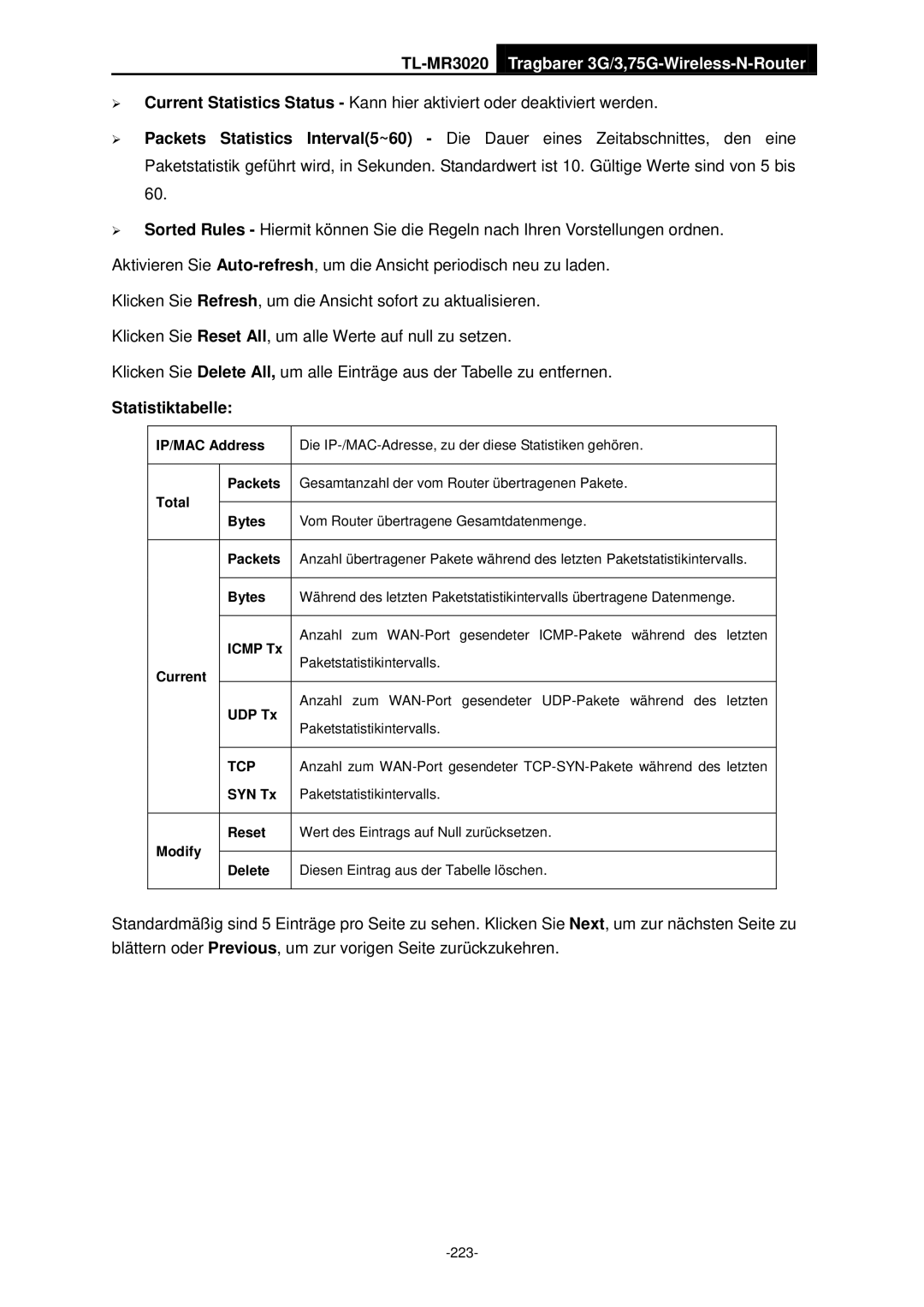 TP-Link TL-MR3020 manual Tcp 