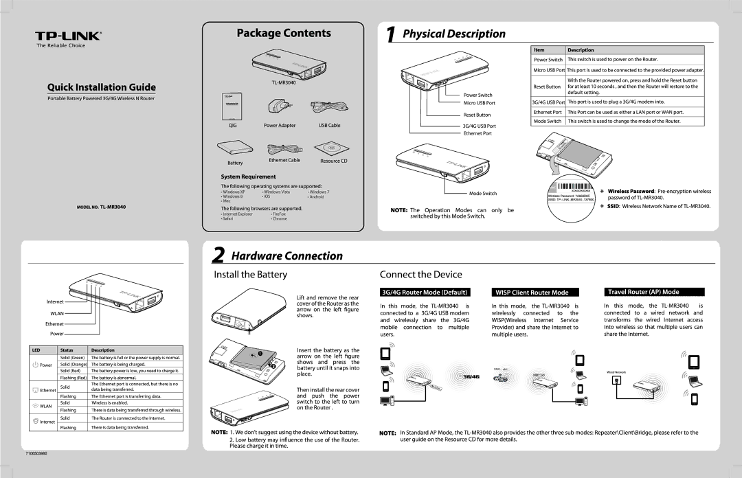 TP-Link TL-MR3046 manual 