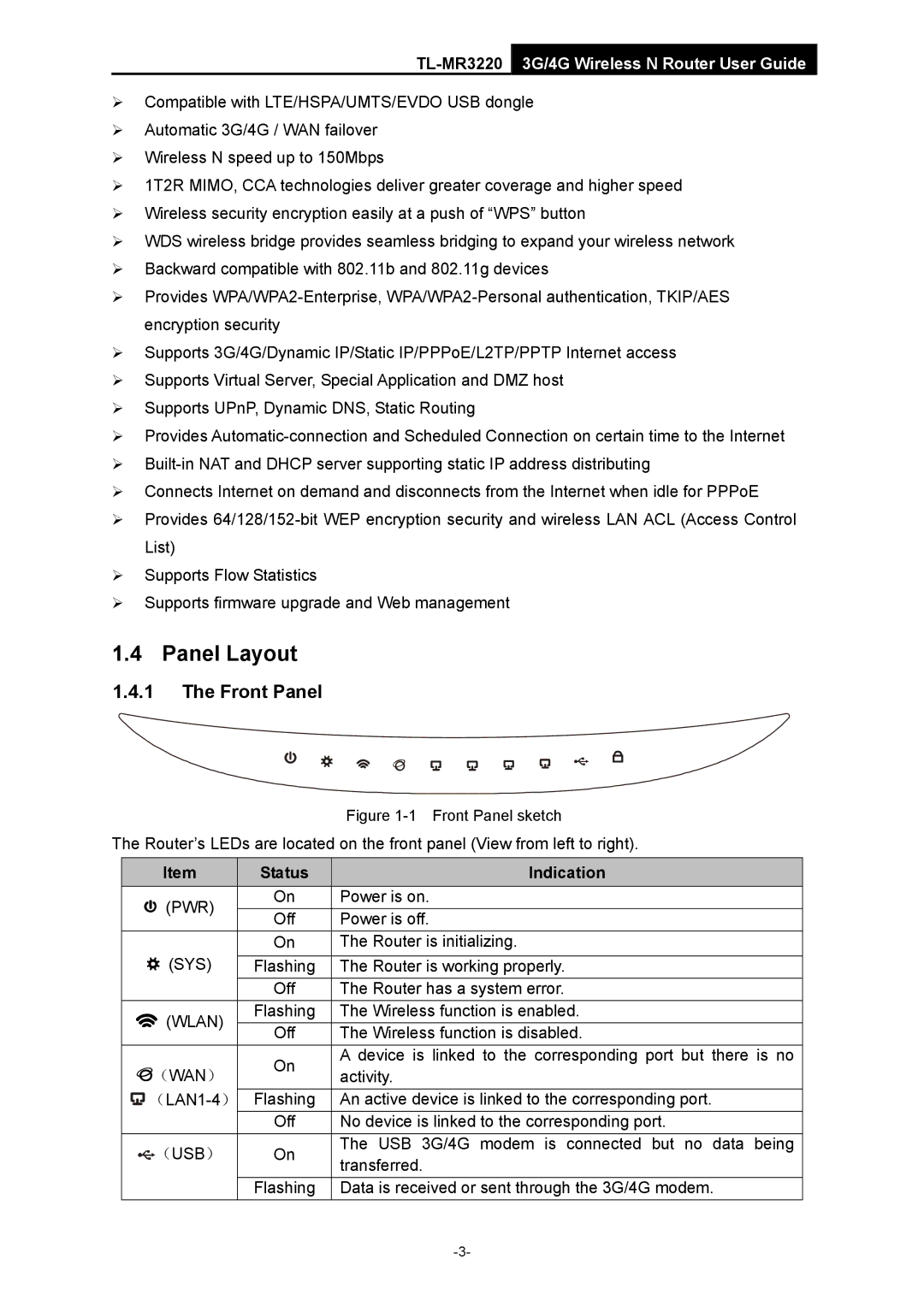 TP-Link TL-MR3220 manual Panel Layout, Front Panel, Indication 