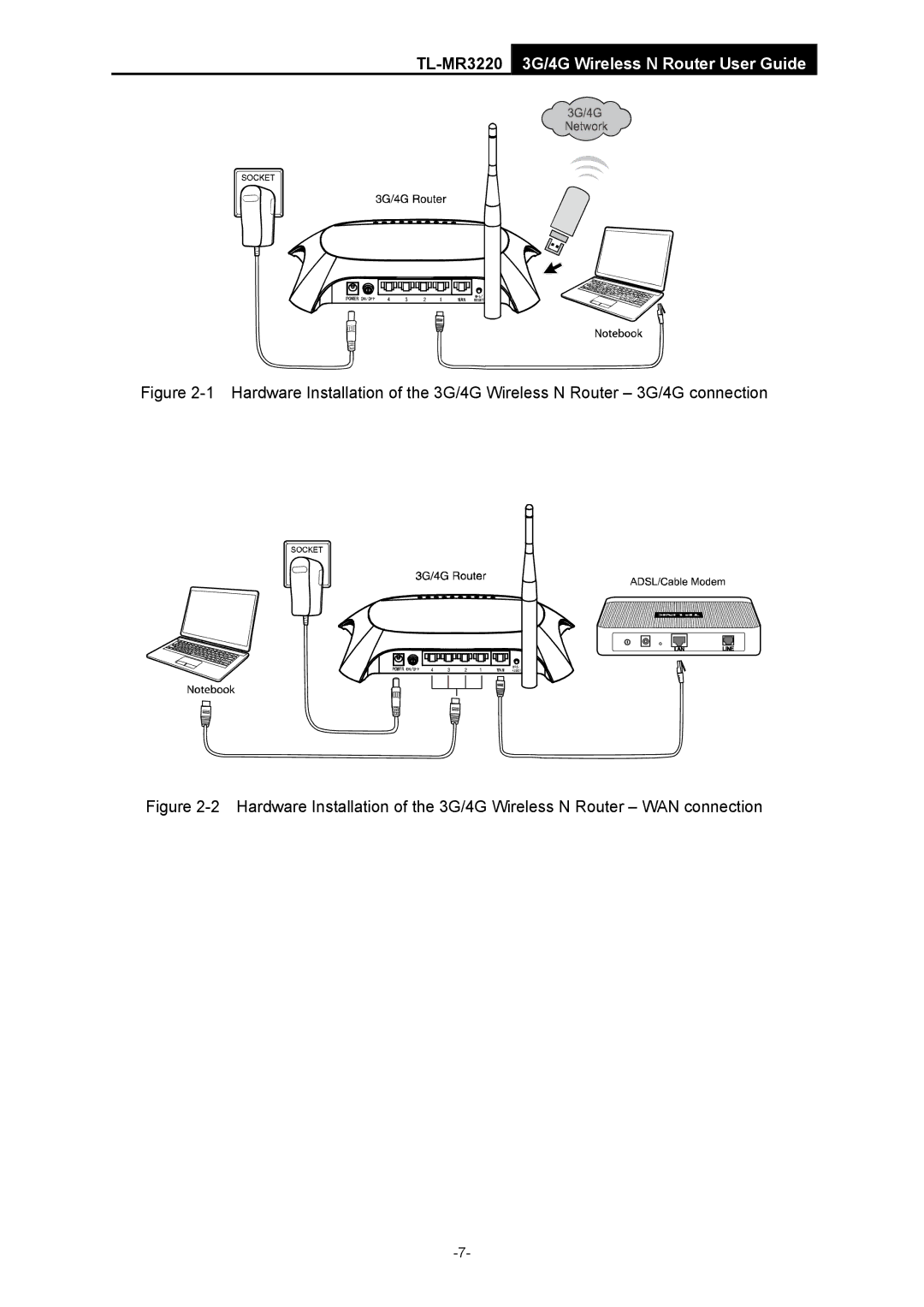 TP-Link manual TL-MR32203G/4G Wireless N Router User Guide 