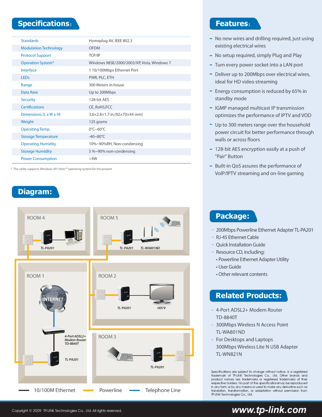 TP-Link TL-PA201 manual Specifications：, Diagram, Features：, Package, Related Products 