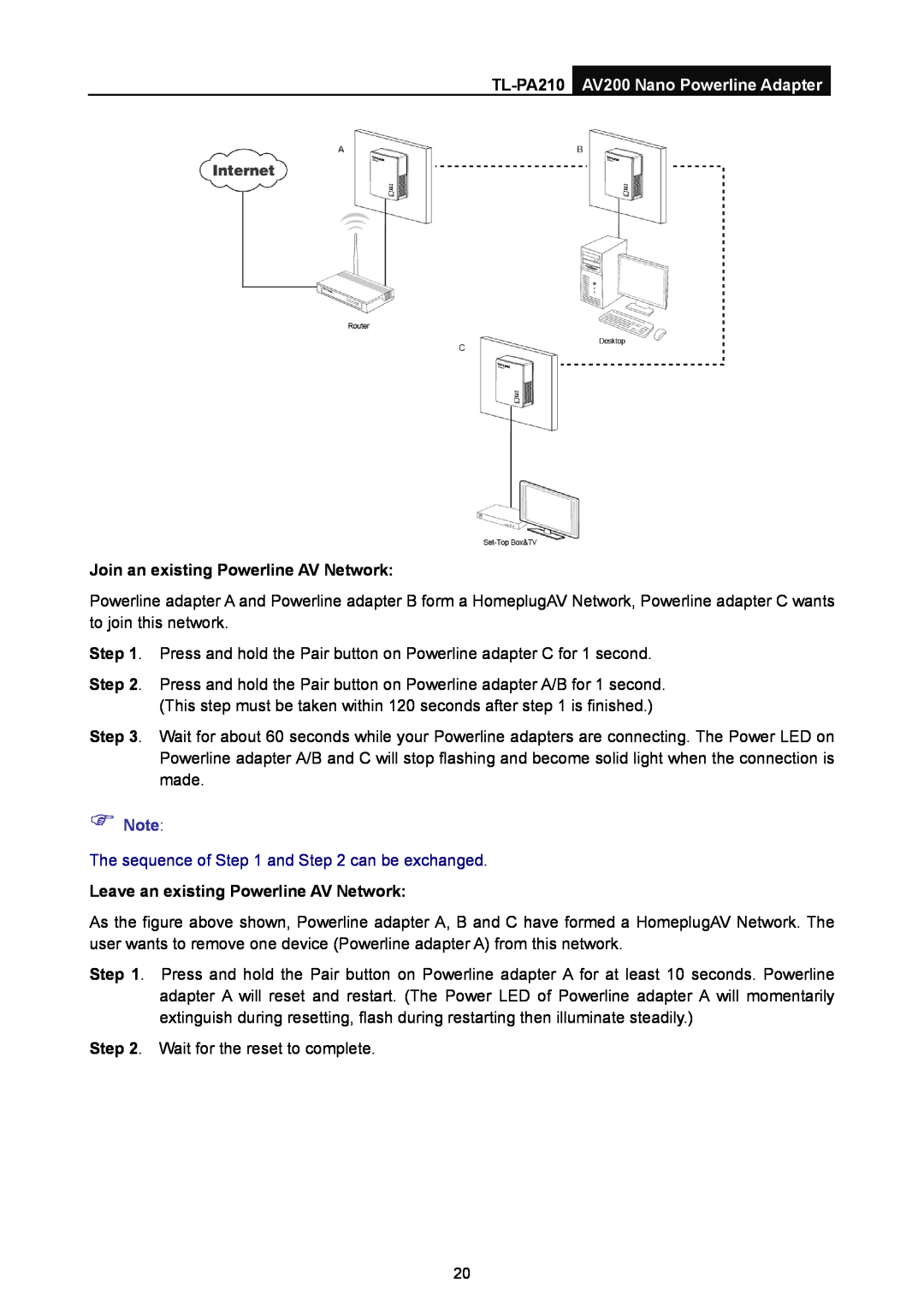 TP-Link TL-PA210 manual Join an existing Powerline AV Network, The sequence of and can be exchanged 