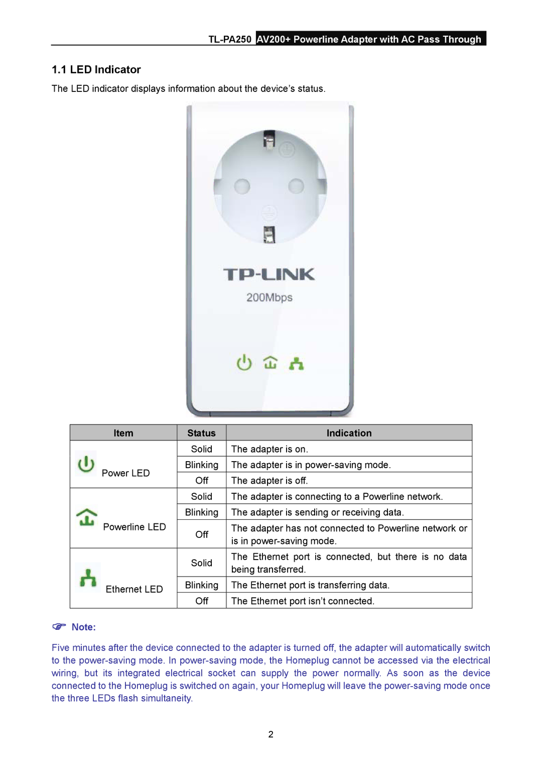 TP-Link TL-PA250 manual LED Indicator, Status Indication 