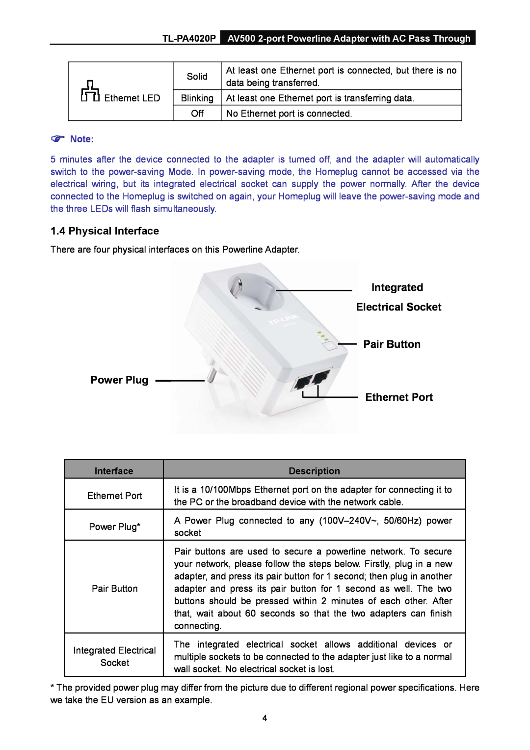 TP-Link TL-PA4020P Physical Interface, Integrated Electrical Socket Pair Button Power Plug Ethernet Port, Description 