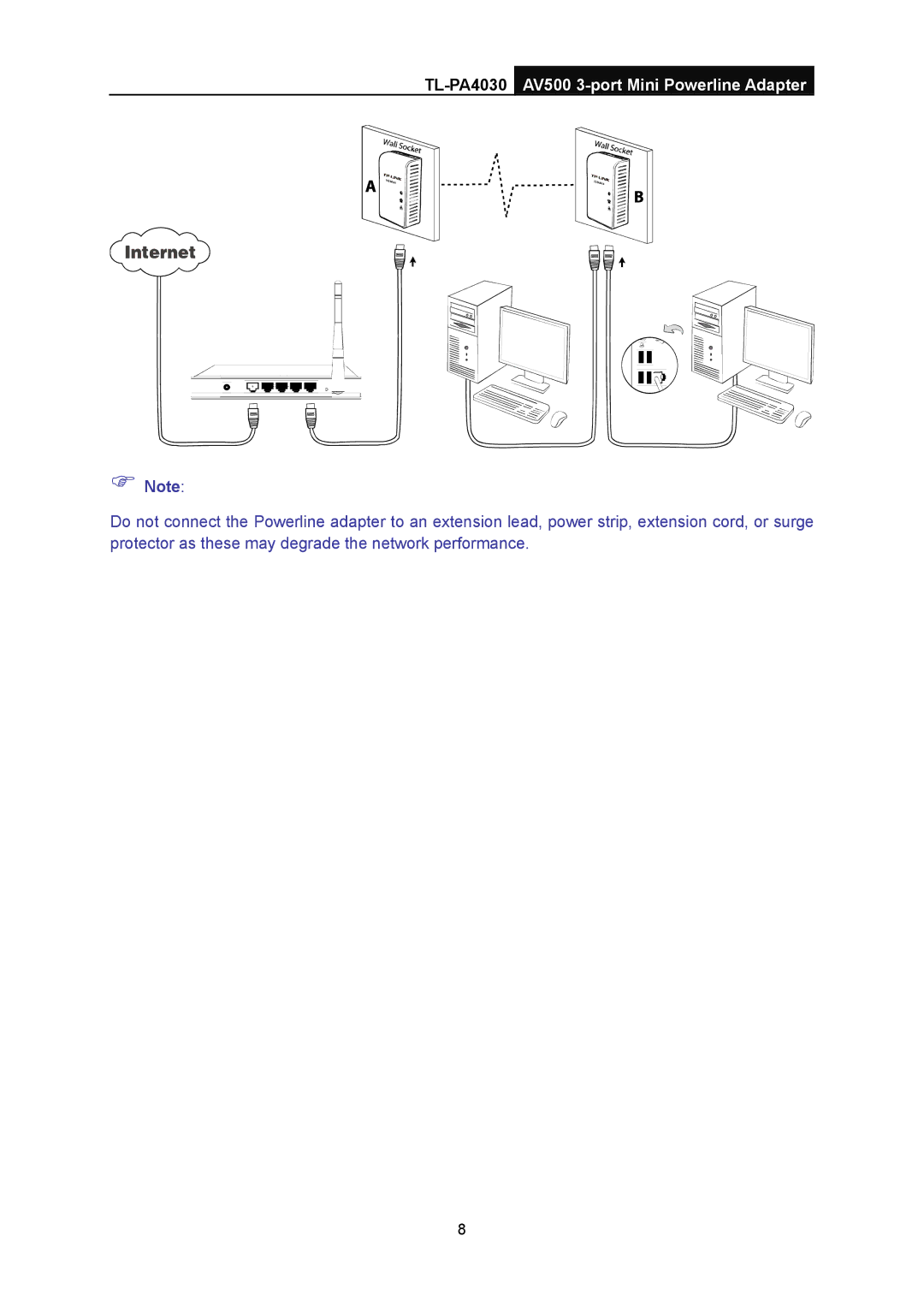 TP-Link manual TL-PA4030AV500 3-port Mini Powerline Adapter 