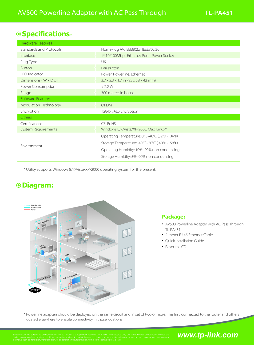 TP-Link TL-PA451 manual Specifications：, Diagram, AV500 Powerline Adapter with AC Pass Through, Package 