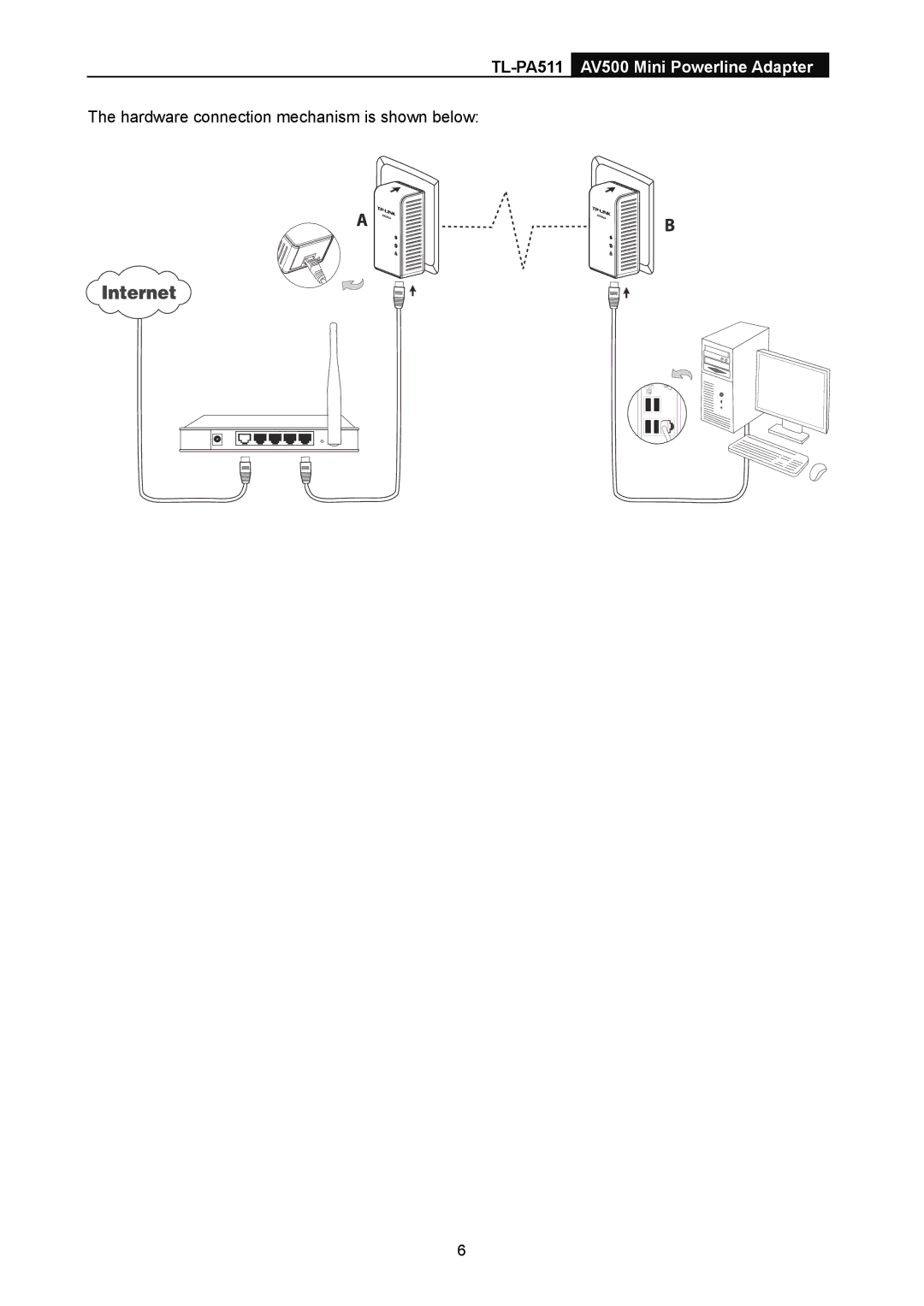 TP-Link manual TL-PA511AV500 Mini Powerline Adapter 