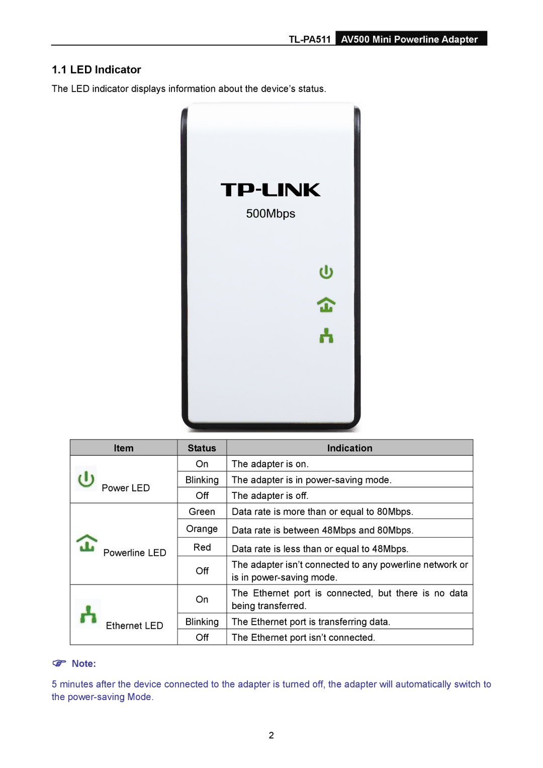 TP-Link TL-PA511 manual LED Indicator, Status Indication 