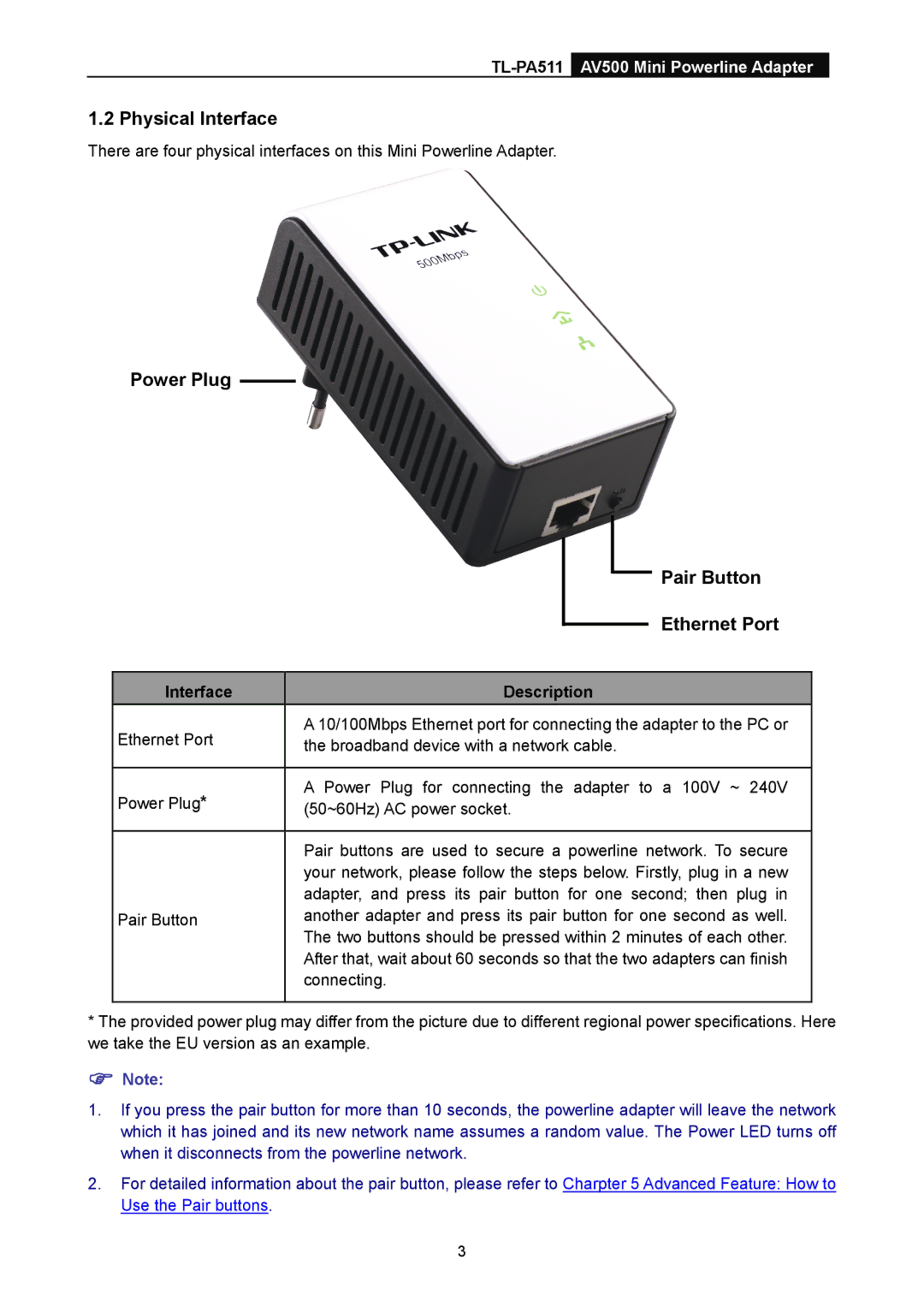 TP-Link TL-PA511 manual Physical Interface, Power Plug Pair Button Ethernet Port, Interface Description 