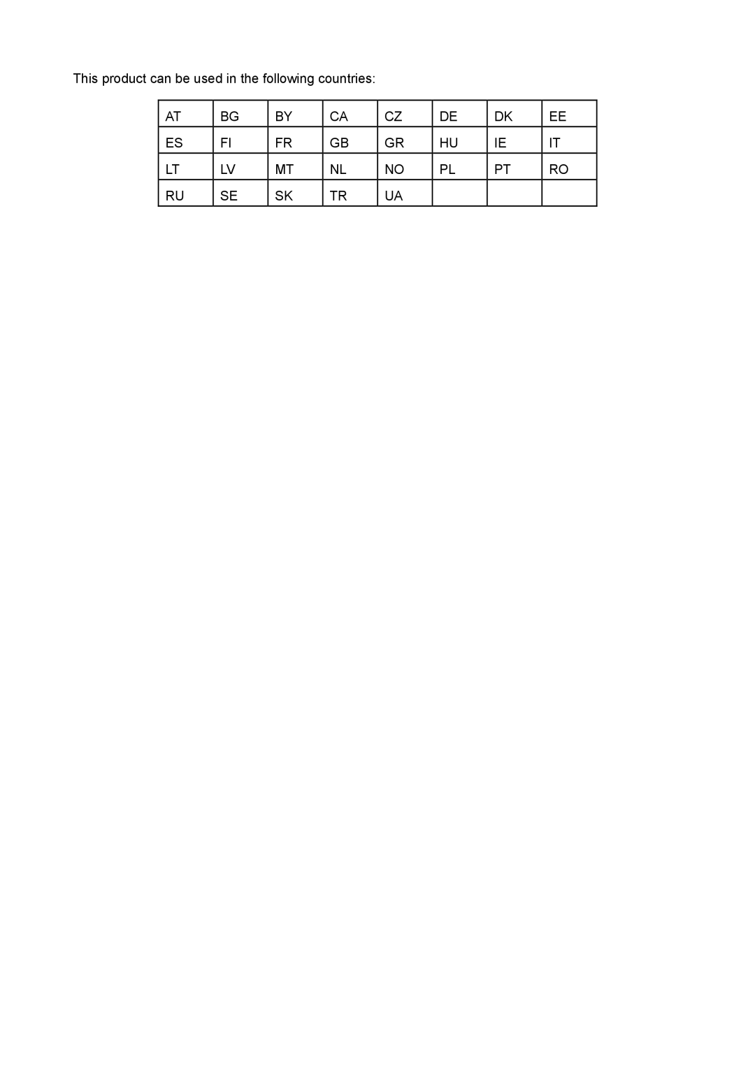 TP-Link TL-PA6010 manual This product can be used in the following countries 