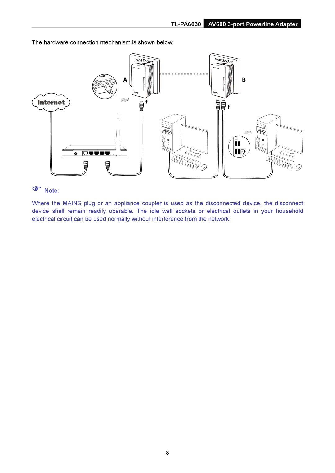 TP-Link manual TL-PA6030AV600 3-port Powerline Adapter 