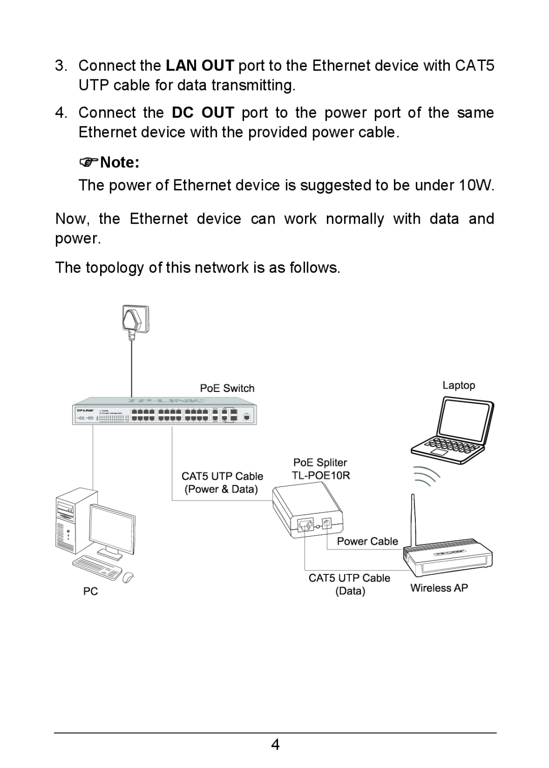 TP-Link TL-POE10R The power of Ethernet device is suggested to be under 10W, The topology of this network is as follows 