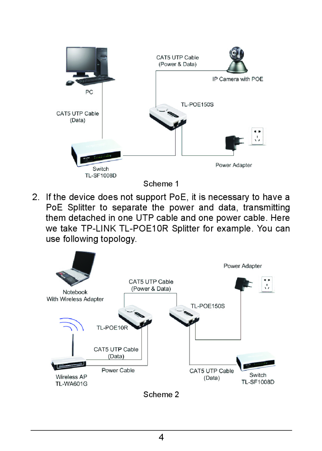 TP-Link TL-POE150S manual Scheme 