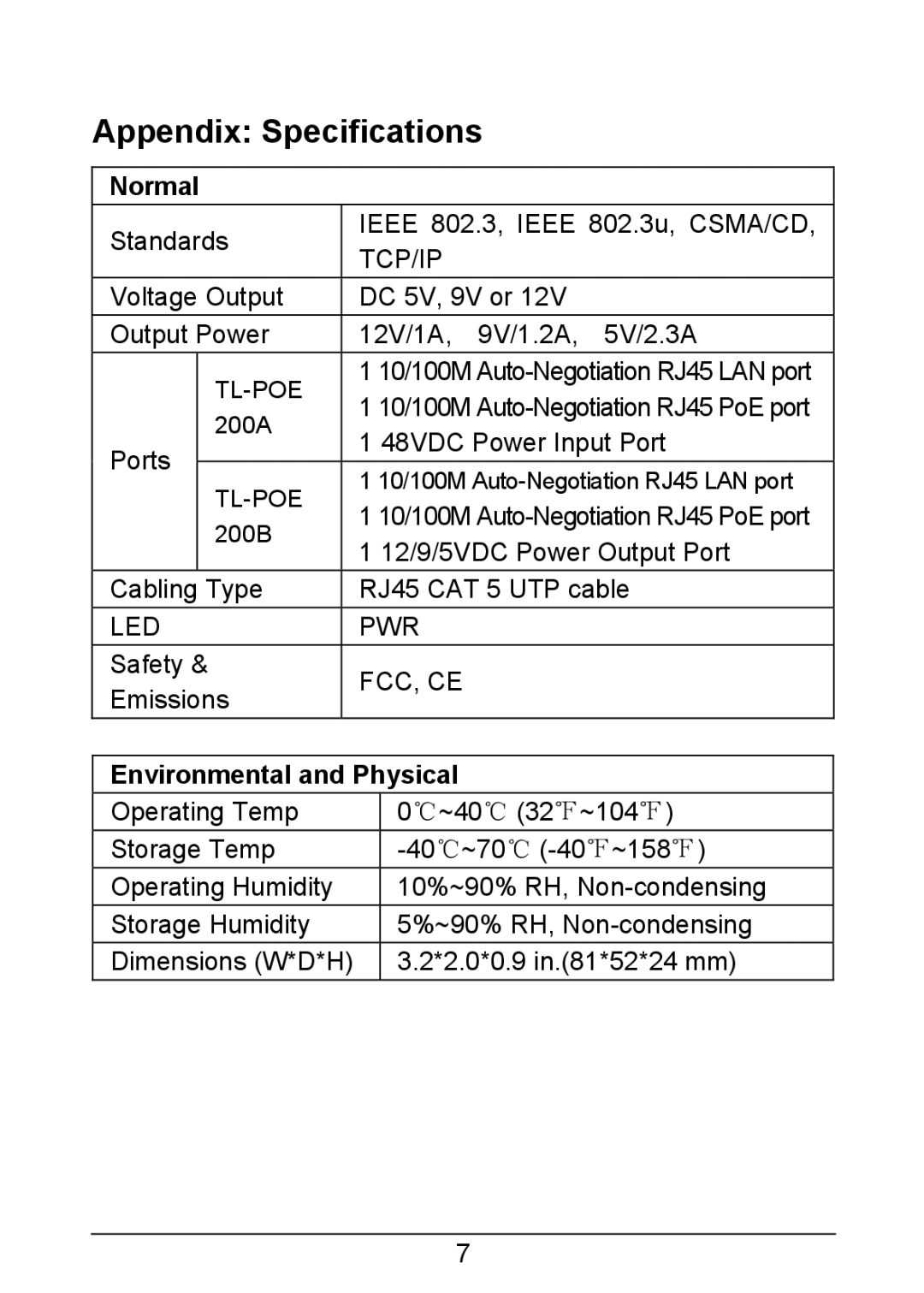 TP-Link TL-POE200 manual Appendix Specifications, Normal, Environmental and Physical 
