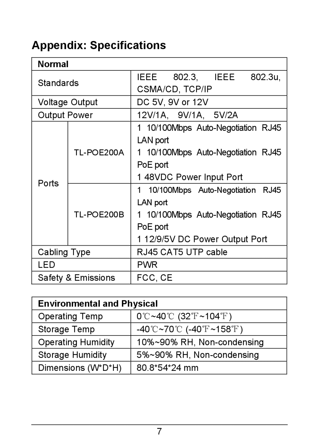 TP-Link TL-POE200 manual Appendix Specifications, Normal 