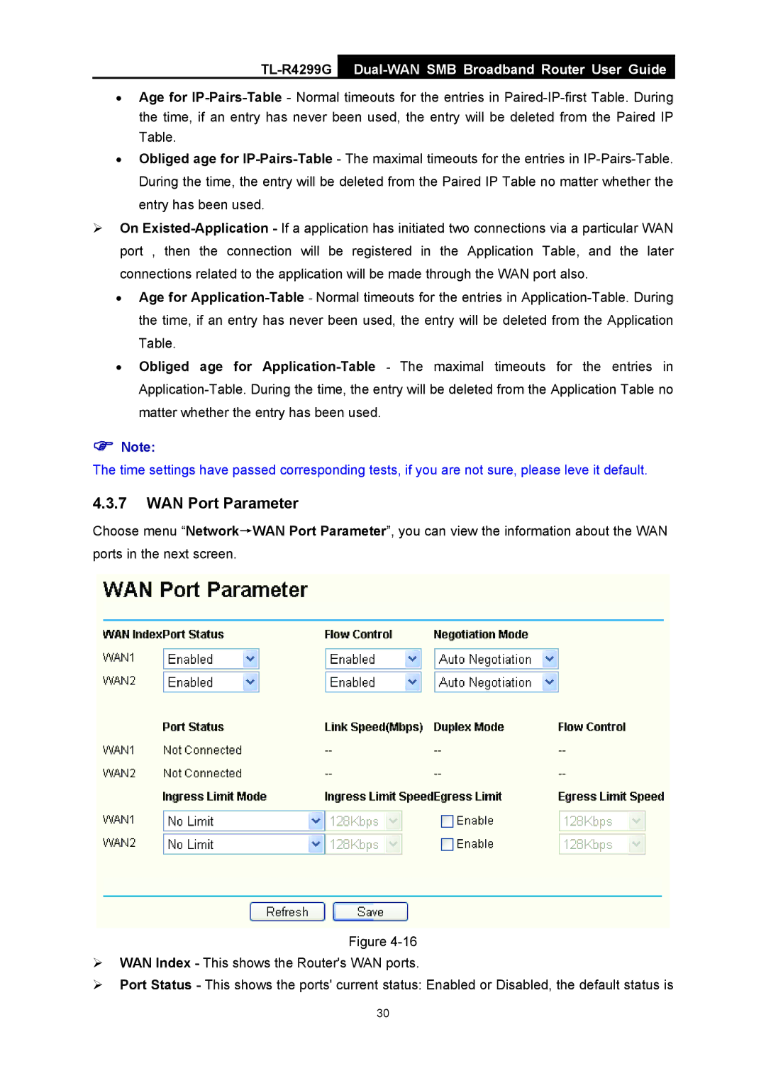 TP-Link TL-R4299G manual WAN Port Parameter 