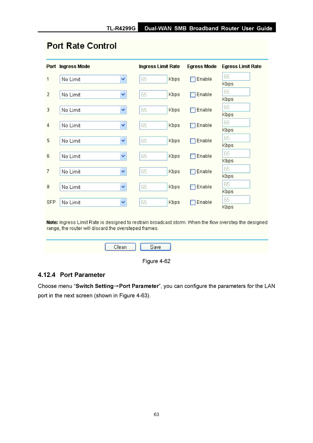 TP-Link TL-R4299G manual Port Parameter 