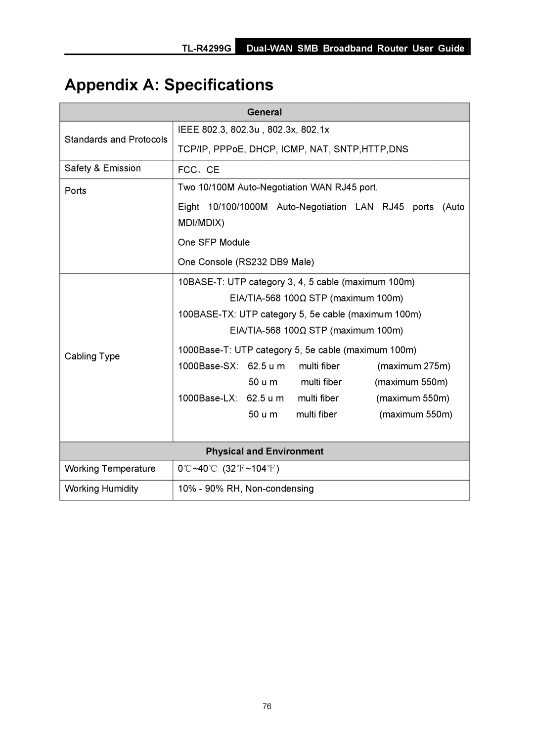 TP-Link TL-R4299G manual General, Physical and Environment 